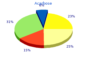 buy acarbose from india