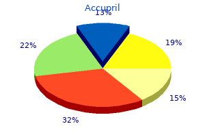 purchase accupril 10 mg on line