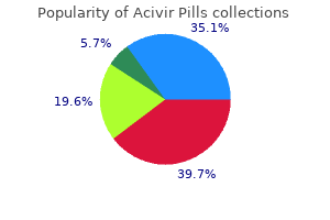 buy acivir pills 200mg