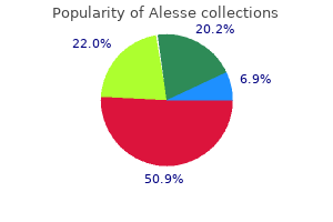 order alesse with amex