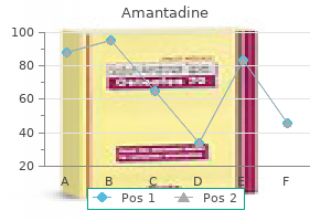 purchase amantadine 100 mg fast delivery