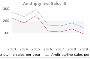 purchase generic amitriptyline online