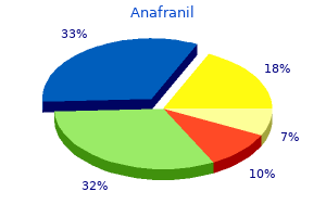 buy anafranil us
