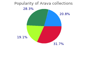 buy arava 20 mg with amex