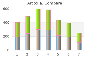 discount 60mg arcoxia with amex