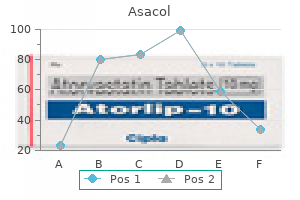 discount asacol 400 mg on-line