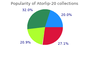 buy atorlip-20 20 mg low cost