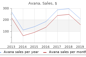 order avana 50mg without a prescription