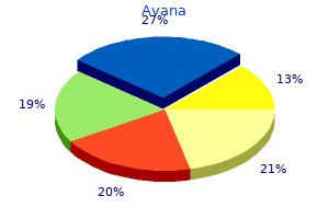 generic avana 100mg with amex