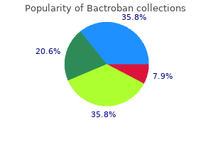 discount bactroban line