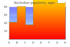 5 gm bactroban