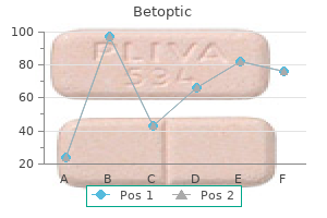 generic 5ml betoptic visa