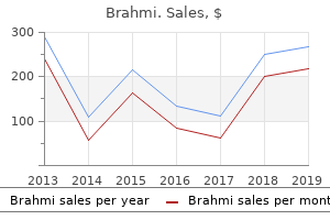 purchase brahmi with american express