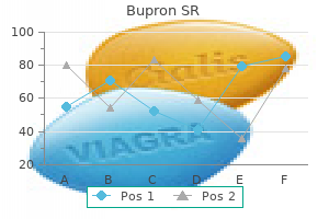 order bupron sr 150 mg with mastercard