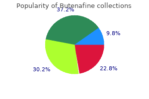 buy generic butenafine from india