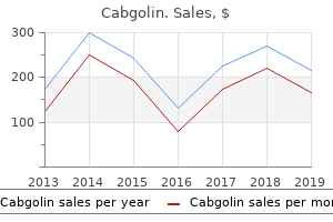 purchase cabgolin online pills
