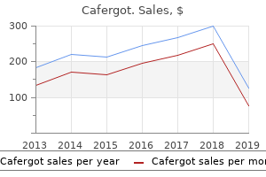 discount 100 mg cafergot