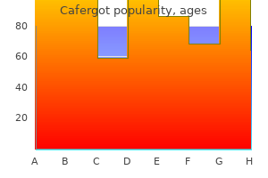 purchase 100 mg cafergot amex