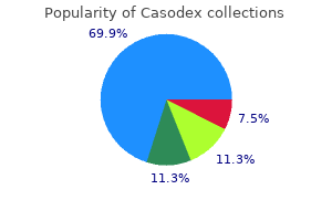 discount casodex 50mg without prescription