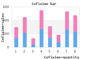 purchase 100 mg cefixime fast delivery