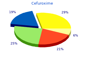 cheap 250 mg cefuroxime visa