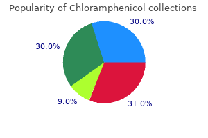 discount 500 mg chloramphenicol