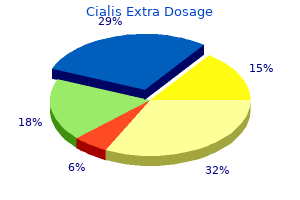 buy cialis extra dosage now