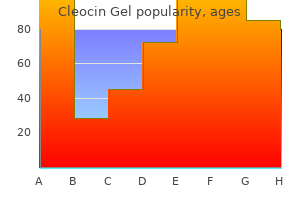generic cleocin gel 20 gm free shipping