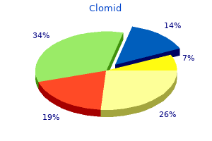order clomid 50mg overnight delivery