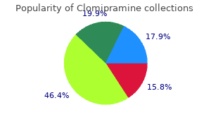 order line clomipramine