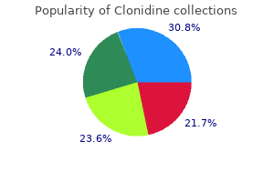 quality 0.1 mg clonidine