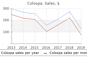 buy colospa us
