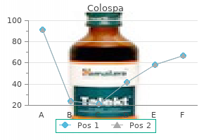 order colospa 135 mg free shipping