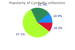 purchase cymbalta online pills