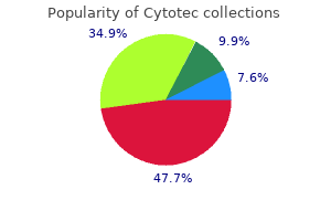 purchase cytotec 100mcg on-line