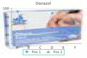 order danazol amex