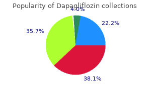 generic 5mg dapagliflozin with mastercard