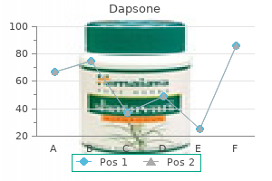 order 100 mg dapsone with mastercard