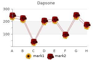 100mg dapsone with mastercard