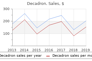 buy cheapest decadron and decadron