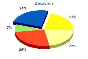 purchase decadron in india