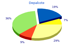 depakote 500mg with mastercard