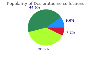 purchase 5mg desloratadine