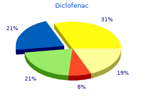 purchase genuine diclofenac