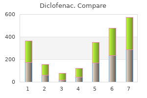 75mg diclofenac sale