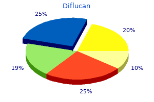 buy diflucan australia