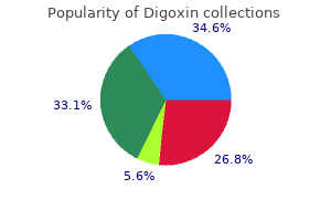 generic 0.25mg digoxin