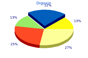 order digoxin 0.25 mg on line