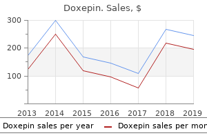buy generic doxepin online
