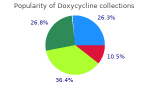 purchase discount doxycycline